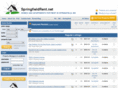 springfieldrent.net