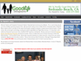 davethechiropractor.com