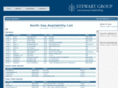 stewartgroup.co.uk