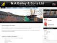builderbirmingham.com