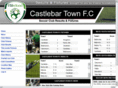 castlebartownfc.com