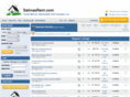 salinasrent.com