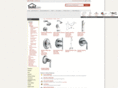 allshowersystem.com