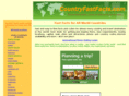 countryfastfacts.com