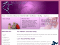 parints.com