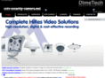 cctv-security-camera.net