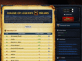 leagueoflegendsstreams.com