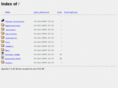 paforms.com