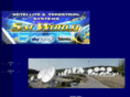 satworld.gr