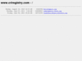 criregistry.com