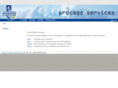 managed-ppm.com