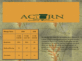 acornservicesllc.com