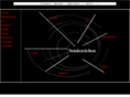 sendezeichen.net