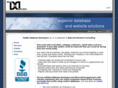 dataanddomains.com