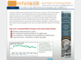 reinfotech.com