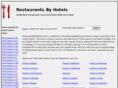 restaurantsbyhotels.com