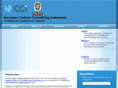 scci.co.id