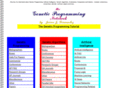 geneticalgorithms.com