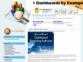 dashboardsbyexample.com
