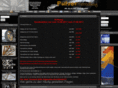 pulver-beschichtung.net