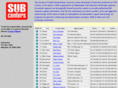 subcenters.com