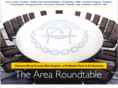 arearoundtable.com