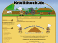 knollikoch.de