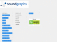 soundgraphs.be