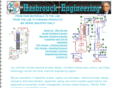 hasbrouckengineering.com