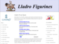 lladrodirect.com