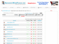 vitalaga.com