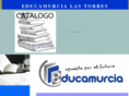 educamurcia.es