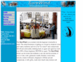 surewind.com