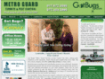 pestcontrolcoppell.com