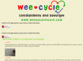 weecyclelincoln.com