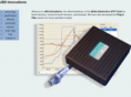 afrtuner-usa.com