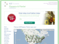 fastflowershop.com
