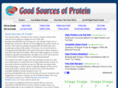 goodsourcesofprotein.net