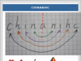 chinanihc.com