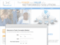 endopresence.com