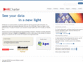 hrcharter.com