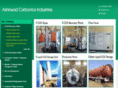 ashirwadco2.com