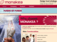 monakea.com