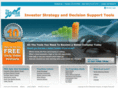 canadianstocktrends.com