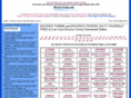 download-divorce-forms.com