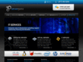 servergurus.com
