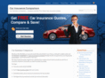 carinsurancecomparison2u.com