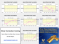 gold-producers.com