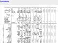hultushersched.org