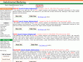 indiainternetmarketing.com